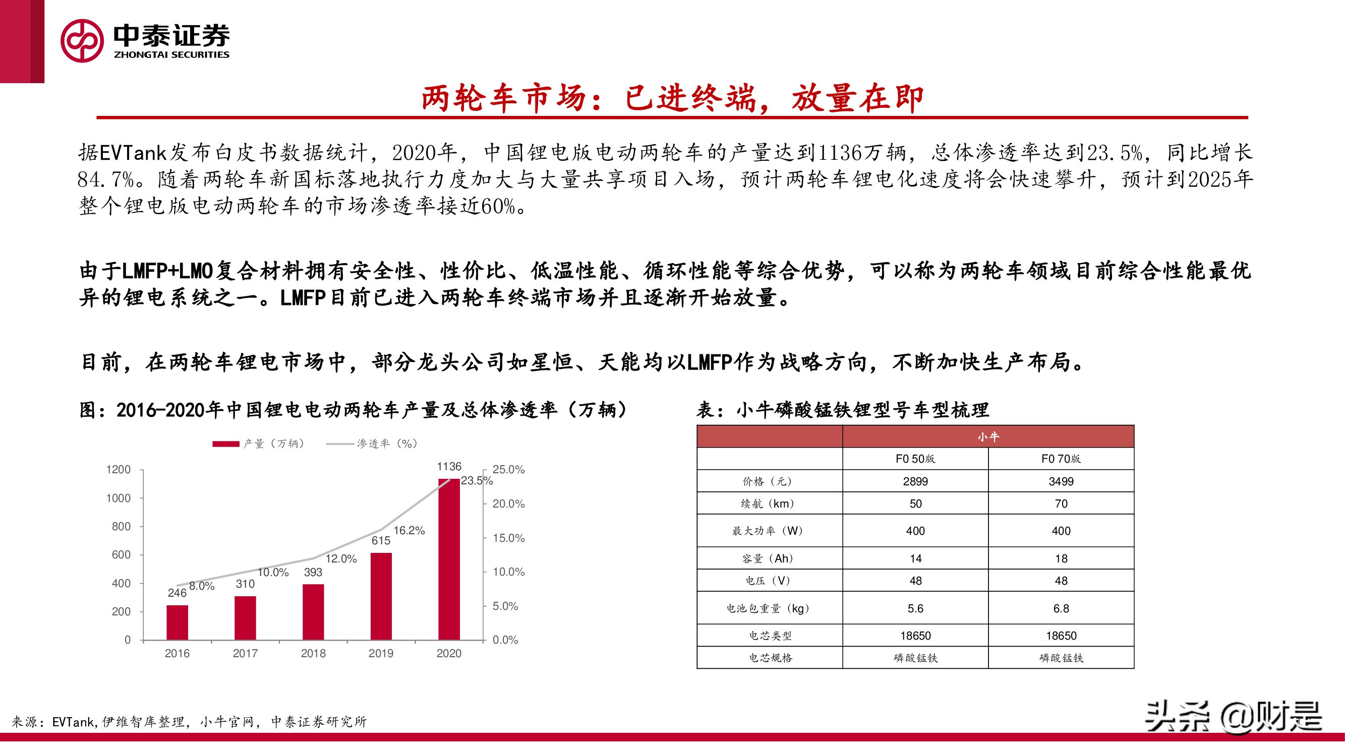 磷酸锰铁锂专题研究报告：大规模商业化应用在即，关注增量供应链