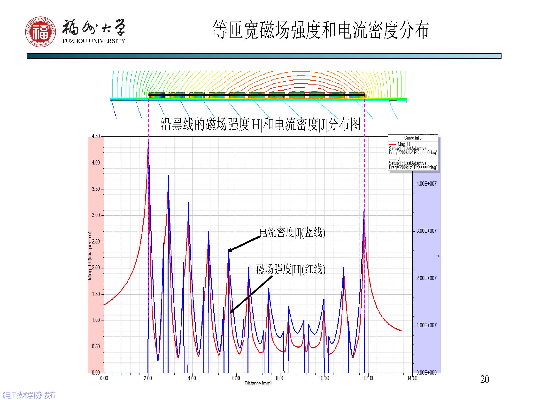 福州大学 陈庆彬 副教授：无线电能传输磁耦合系统的分析与设计