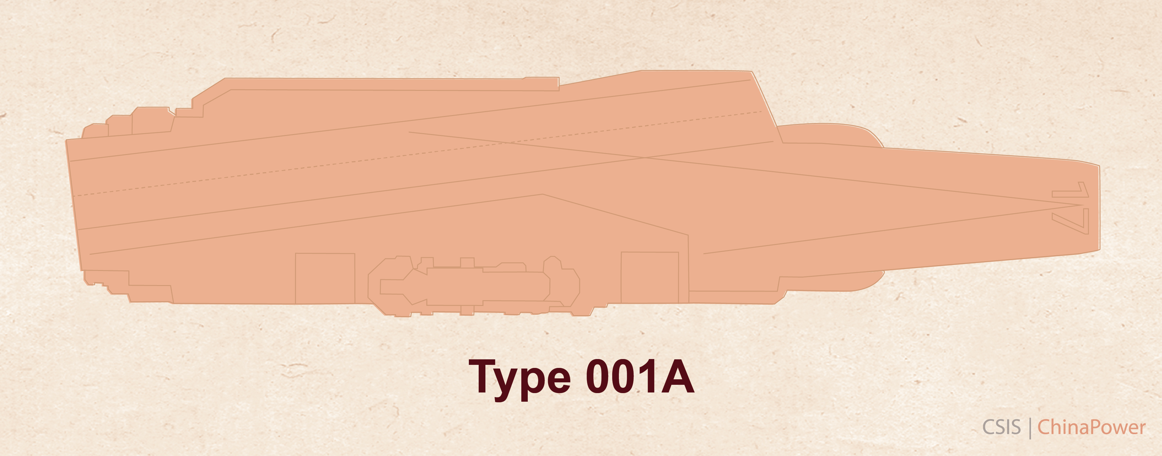 ����Ϊֹ�����Ƕ��ҹ��ڶ��Һ�ĸɽ����֪�����٣�