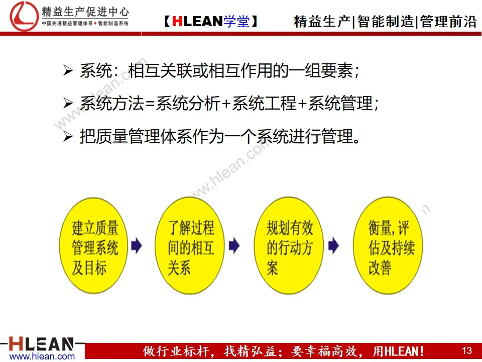 「精益學堂」質量管理體系八大原則(下篇）