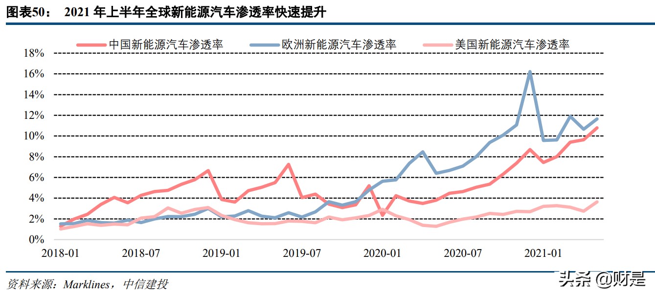 奥普特专题研究：国内机器视觉龙头，深耕3C和新能源等赛道