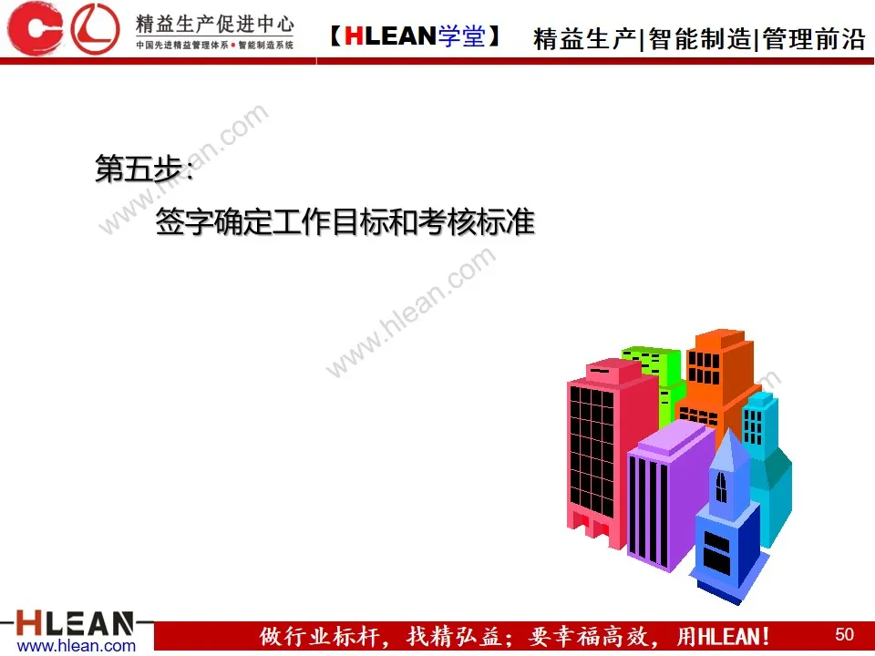 「精益学堂」目标与计划管理（第一部分）