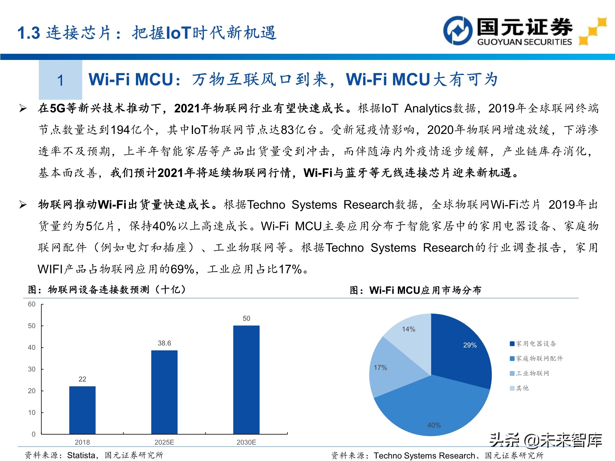 半导体及电子行业157页深度研究报告：电子产业创新与格局重构