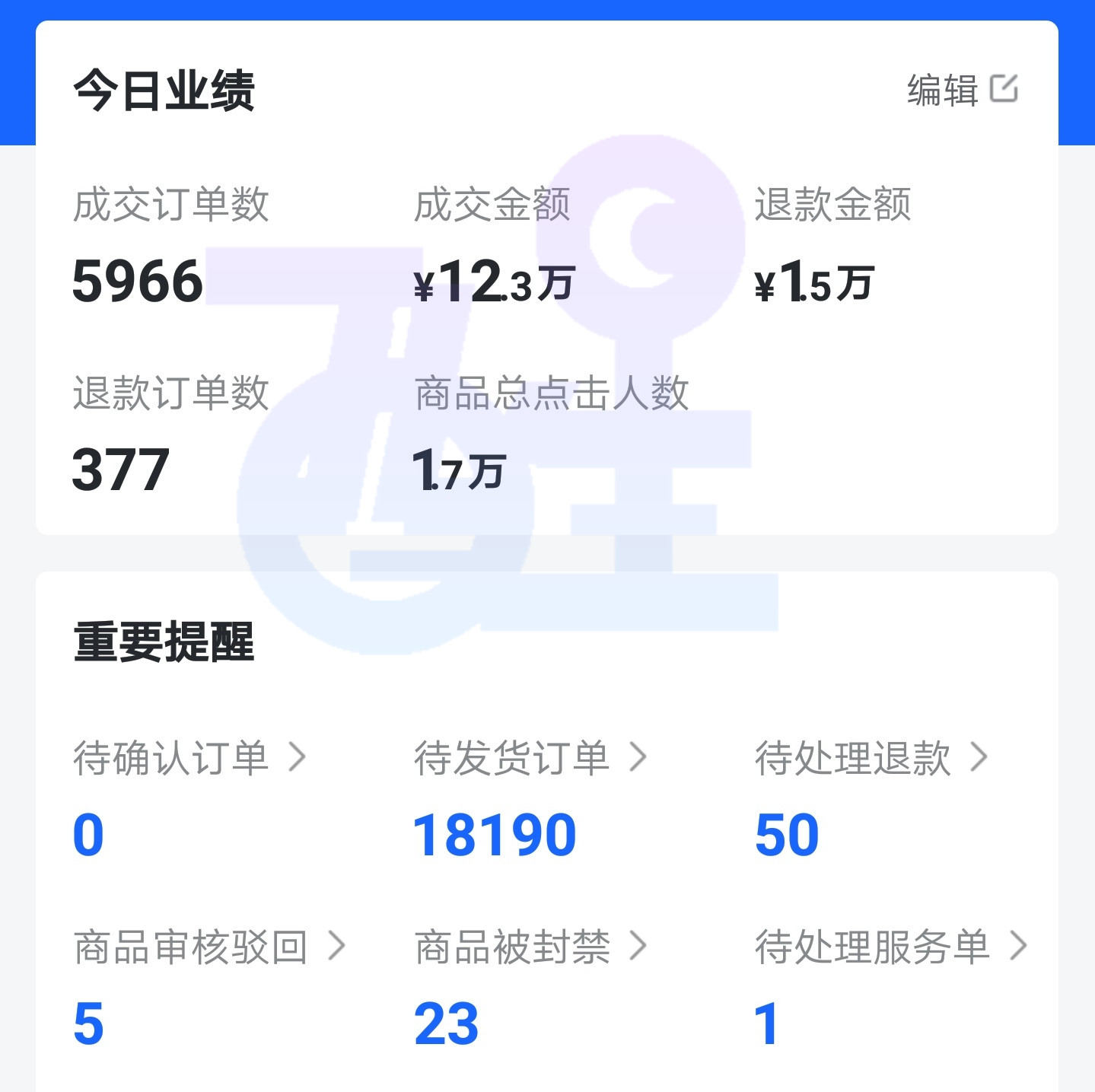 抖音小店无货源店群模式，为何能成为电商中的佼佼者？