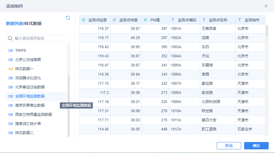 无需代码绘制出的热力图，0基础小白也能3分钟上手
