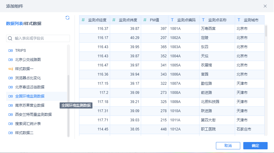 無需程式碼繪製出的熱力圖，0基礎小白也能3分鐘上手