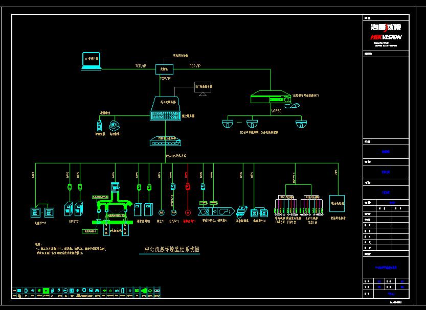 海康威视设计：标准的数据中心机房设计图集DWG，70张图纸