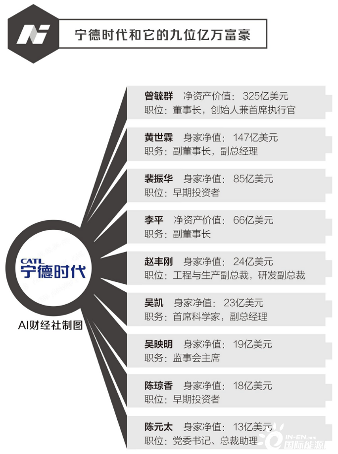 ʱֲֵ硢ⴢ