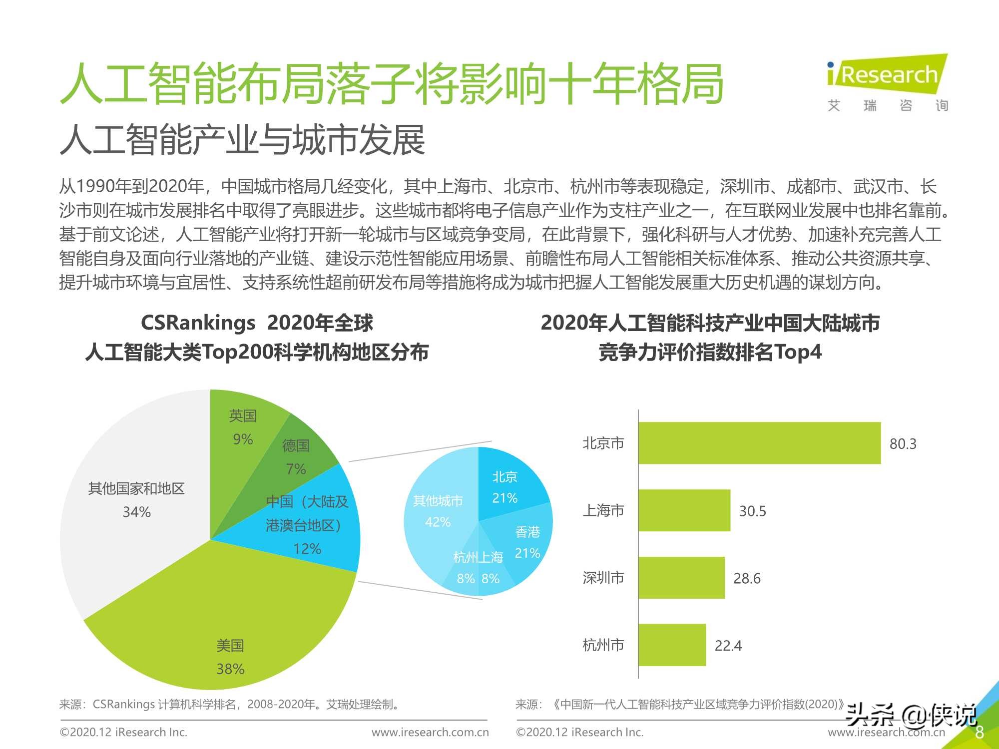 103页｜2020年中国人工智能产业研究报告（艾瑞）