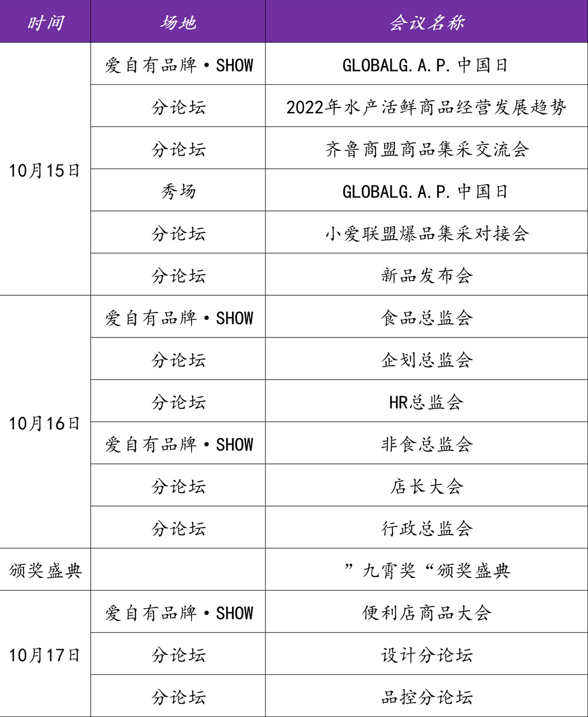 20场论坛峰会，企业联盟组织赋能第五届全国自有品牌大会