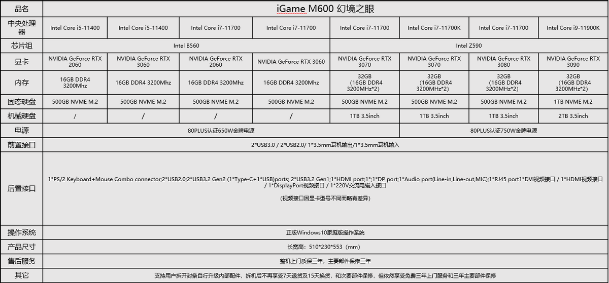 脑洞大开的个性化设计 iGame M600电竞游戏主机评测
