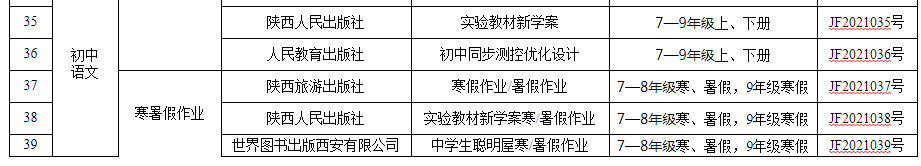 陕西公布义务教育阶段教辅材料推荐目录，有具体名单