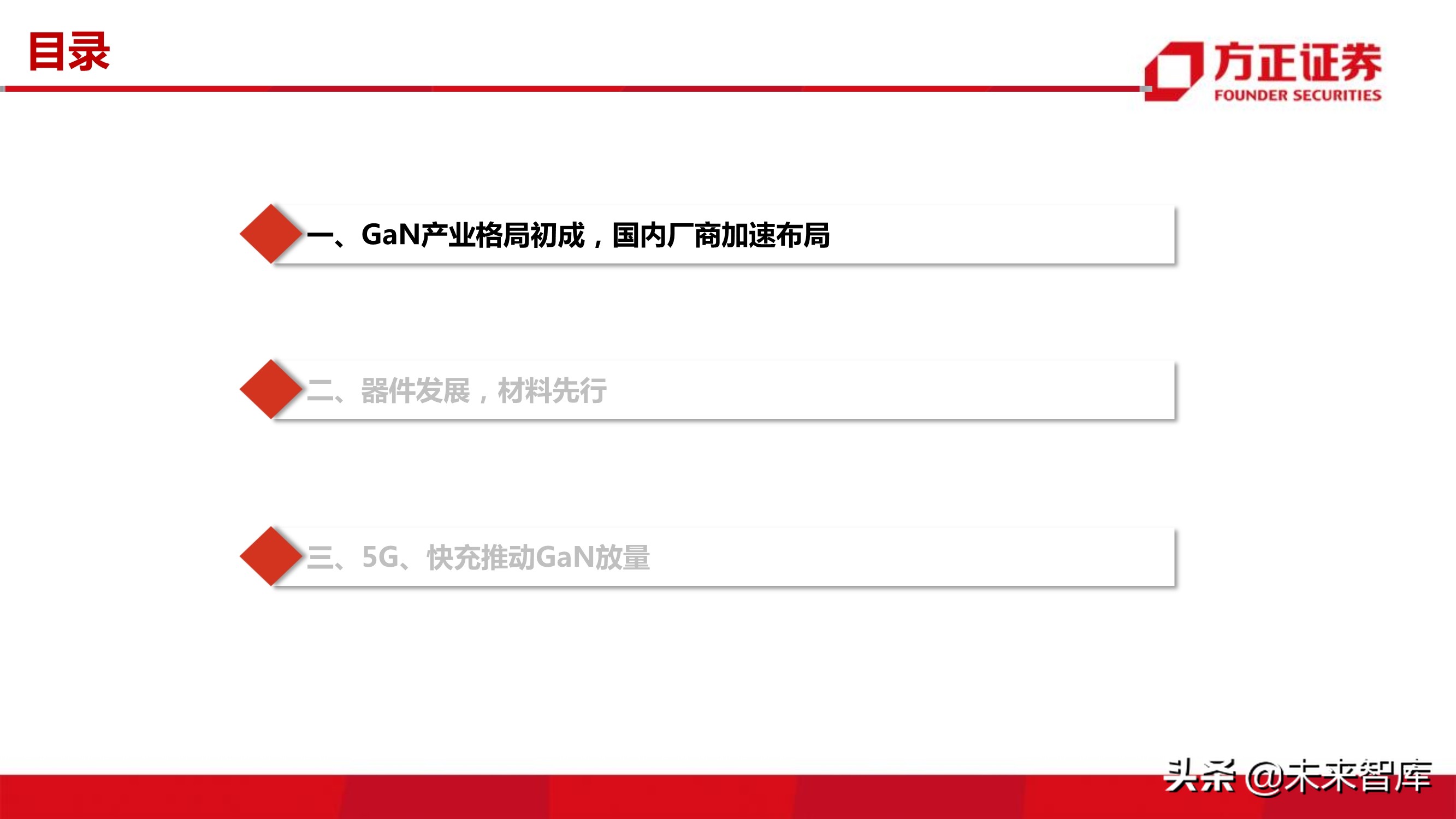 第三代半导体之GaN专题研究报告