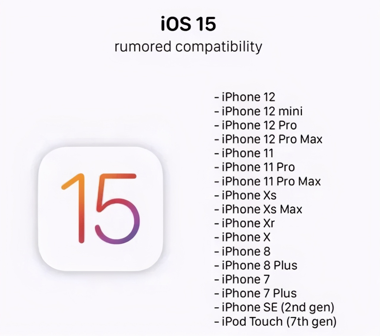 iOS 15回归拟物化，支持息屏显示6S被淘汰，vivo竟然成了风向标
