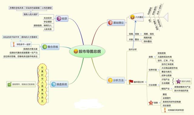 北大女博士罕见发声：如果有50万资金，高分红的