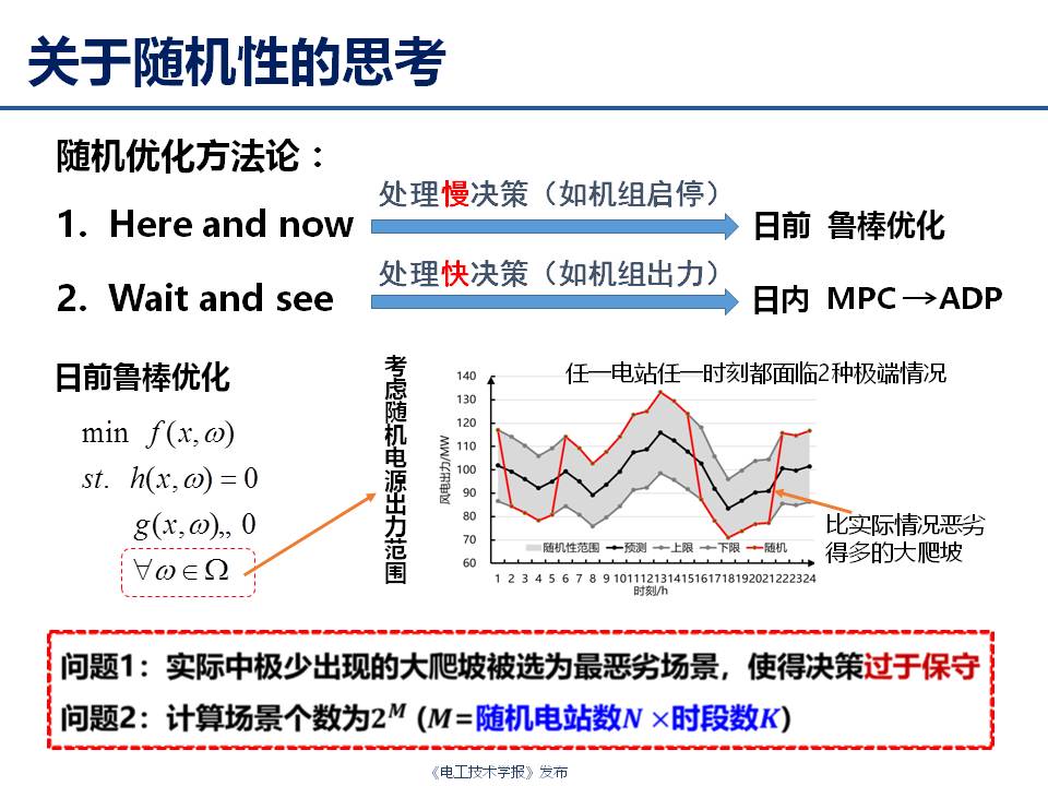 華中科技大學(xué)艾小猛：電力及綜合能源系統(tǒng)的多時間尺度優(yōu)化調(diào)度