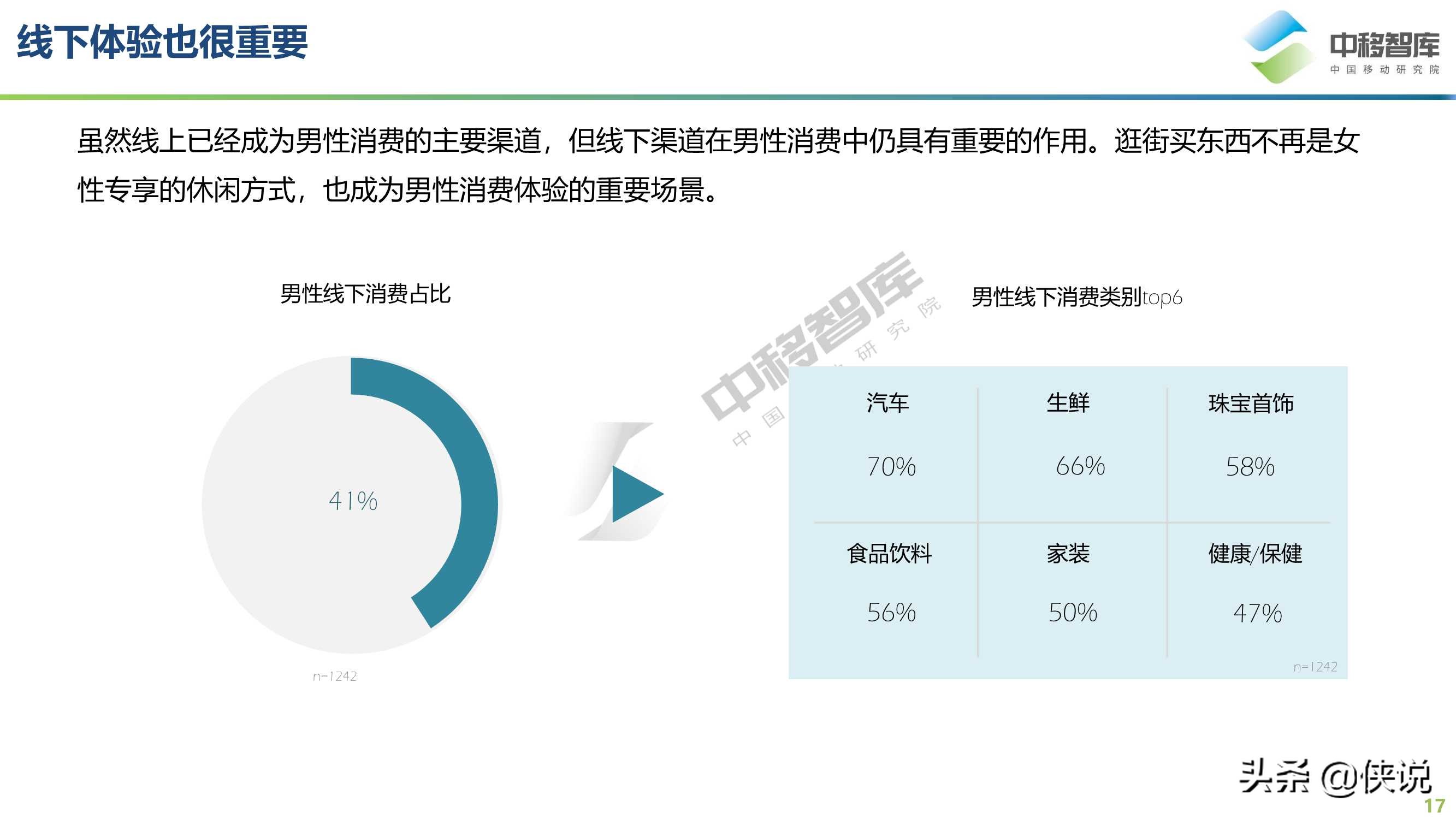 2021年“他经济”研究报告（中移智库）