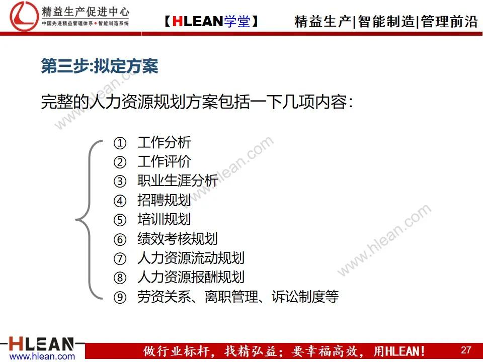 「精益学堂」人力资源规划