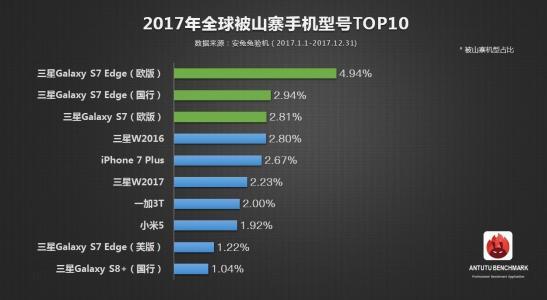 iPhone12售价公布苹果手机再降价，智能手机未来在哪里？