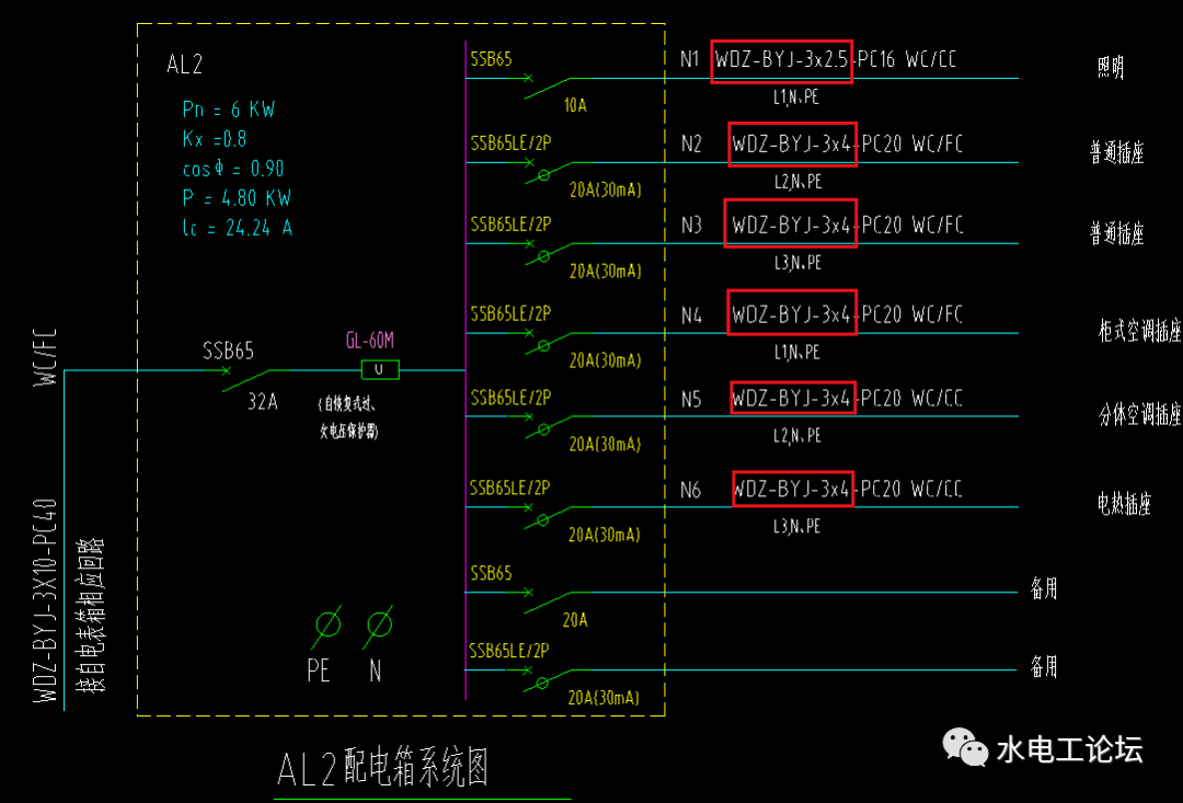 电气配电箱系统图还不会看