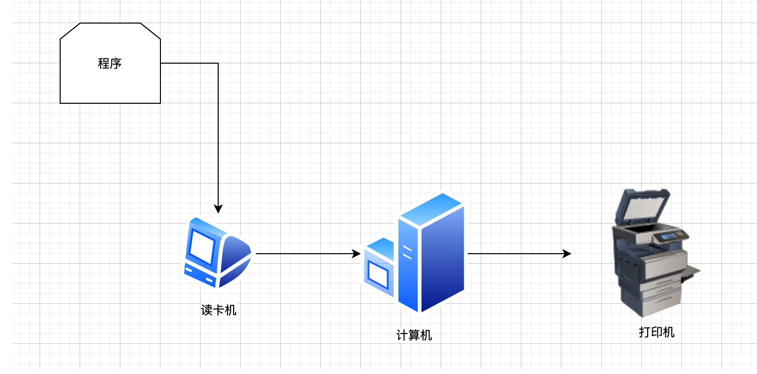 計(jì)算機(jī)網(wǎng)絡(luò)基礎(chǔ)知識(shí)總結(jié)