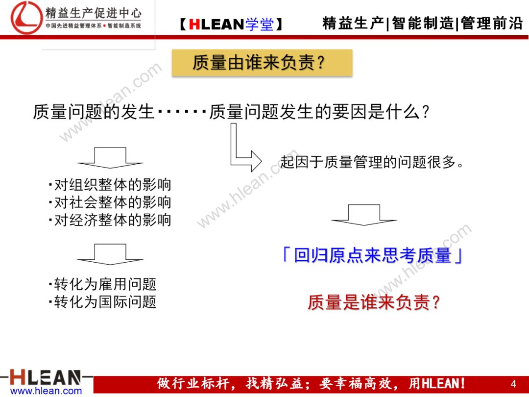 「精益學堂」現場現地解決質量問題