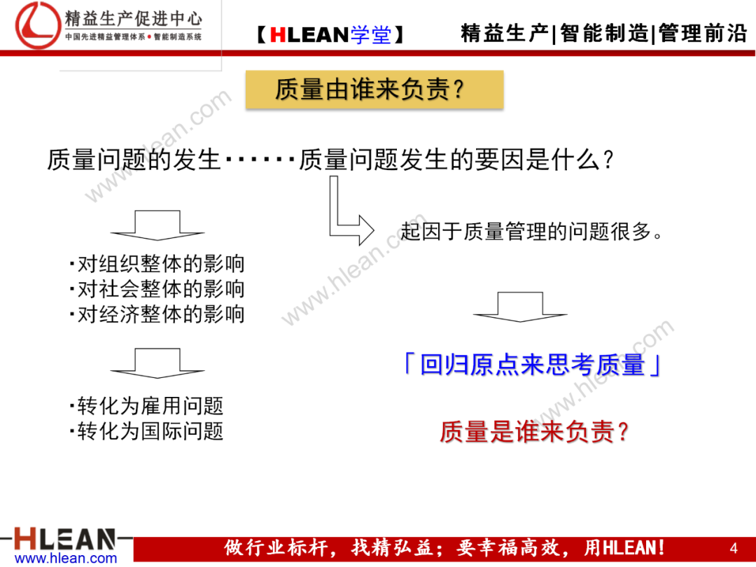 「精益学堂」现场现地解决质量问题