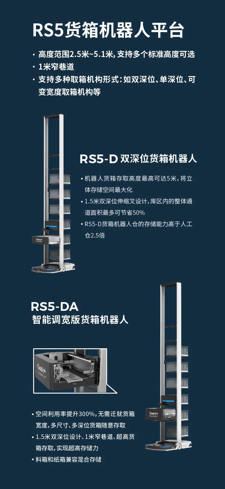 再获国际殊荣！极智嘉RS5货箱到人机器人实力斩获欧洲产品设计奖