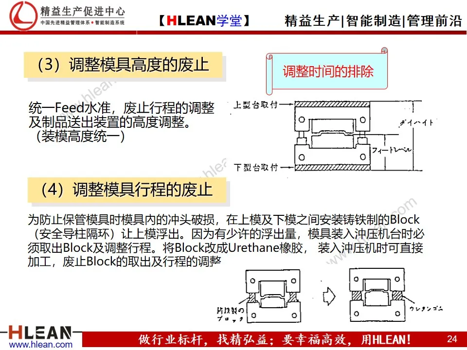 「精益学堂」段取改善培训