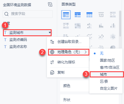 无需代码绘制出的热力图，0基础小白也能3分钟上手