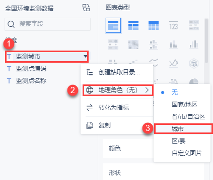 無需程式碼繪製出的熱力圖，0基礎小白也能3分鐘上手