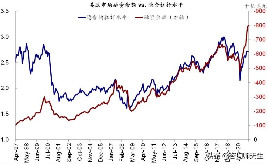 美国印钞撒钱反而拉动了中国经济？不要太乐观，长期隐患不容忽视