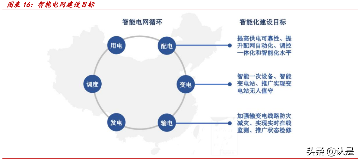 申昊科技专题研究：拾级而上，掘金蓝海