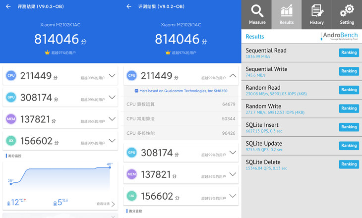 多项顶尖技术树立行业新标准 小米11 Pro评测