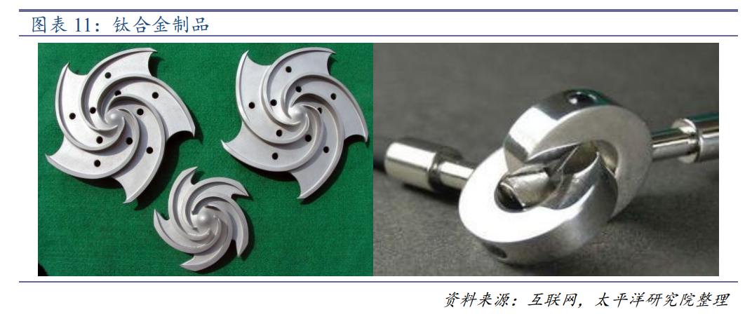 宝钛股份专题研究：钛合金龙头王者归来，军民共振多点开花