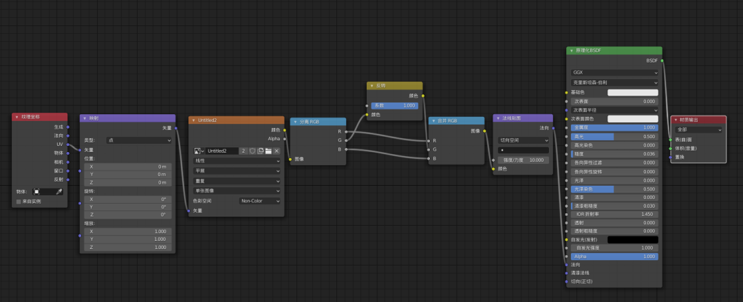 如何零成本实现硬表面细节？Blender法向烘焙教学