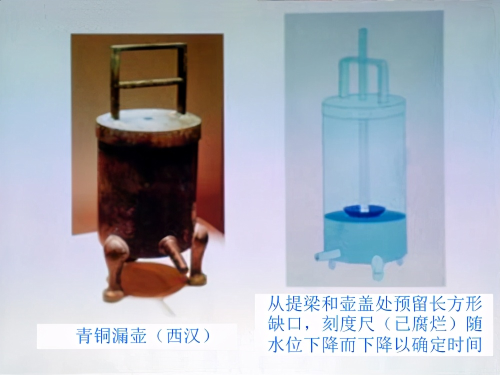 汉字探源 动字是如何演变的 资讯咖