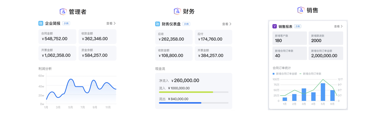 钉钉6.0发布，开放1300个底层开发接口