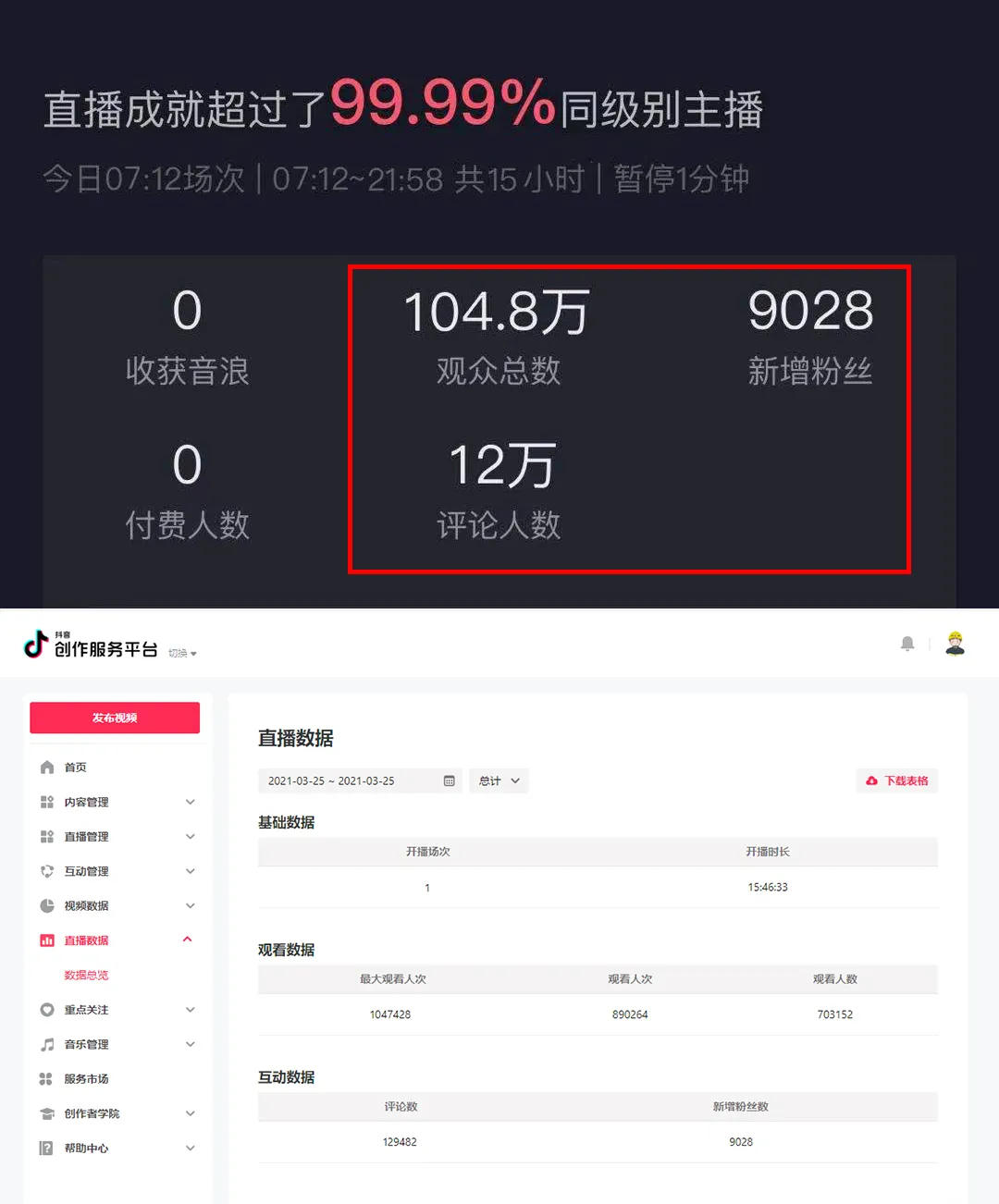 临沂消防新媒体账号荣获部局最受欢迎“蓝朋友”奖