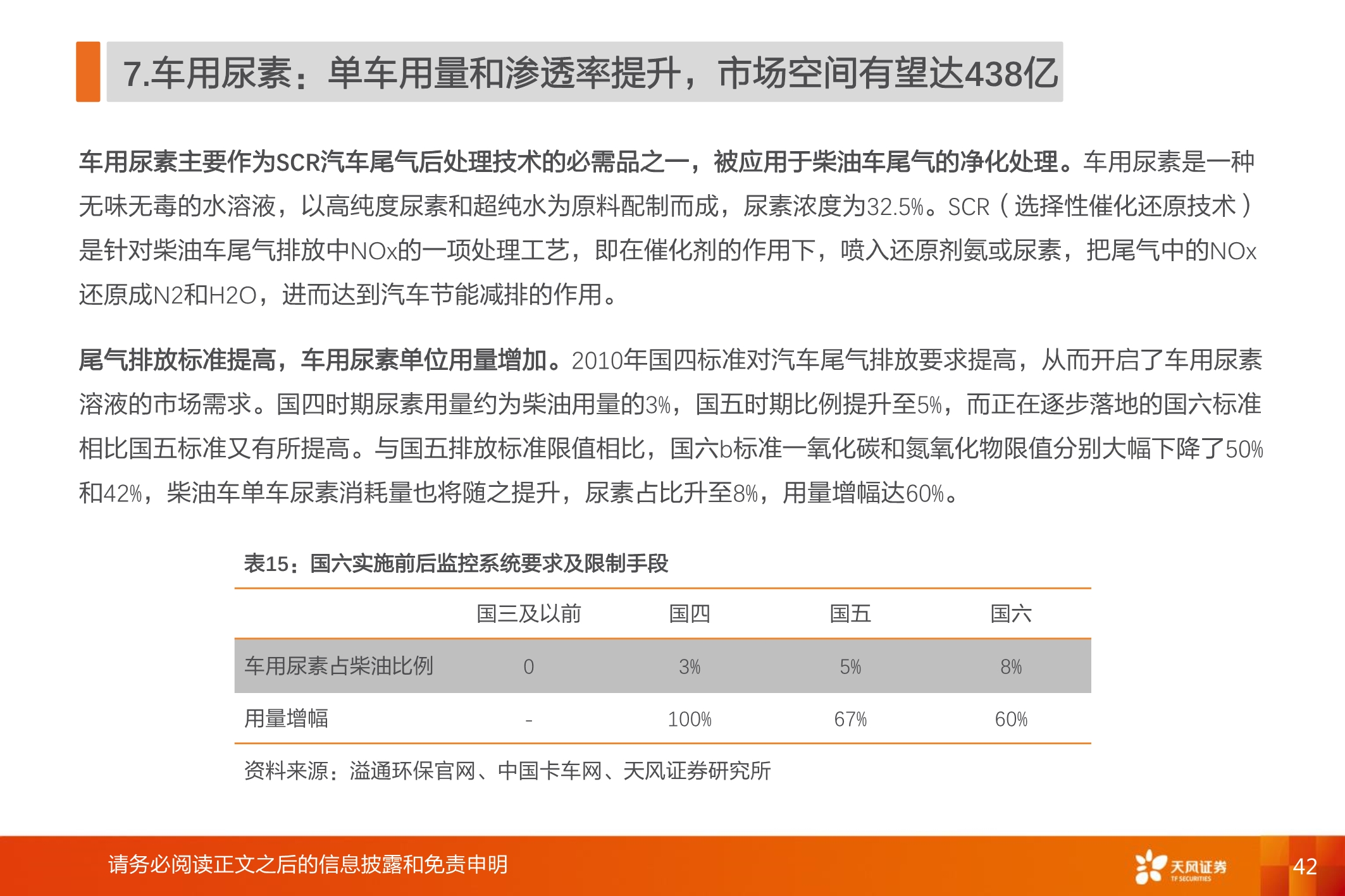 国六全产业链研究：千亿蓝海，“国六”承载