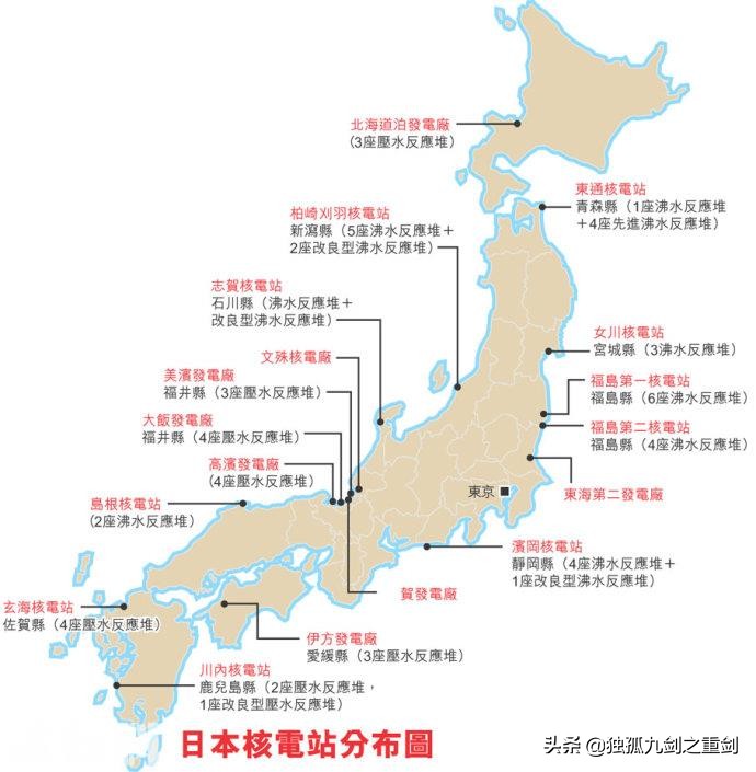 日本是隱瞞世界的第三核大國