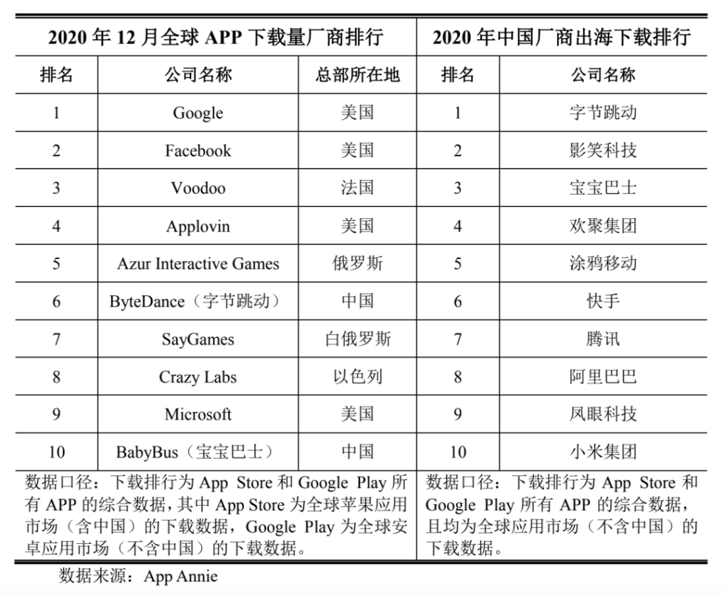 K12的低调大佬：宝宝巴士的图谋