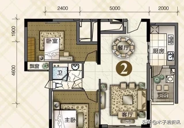 买房时要注意，这种南北通透的户型可能是假的