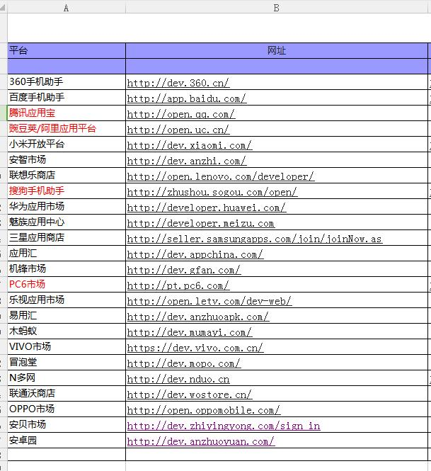 app如何营销APP的营销和推广方法？