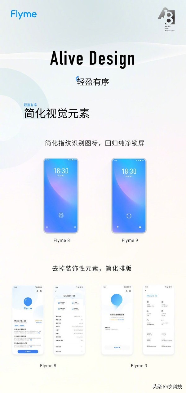 魅族经典小圆圈回归！Flyme 9正式亮相：整体设计简化统一