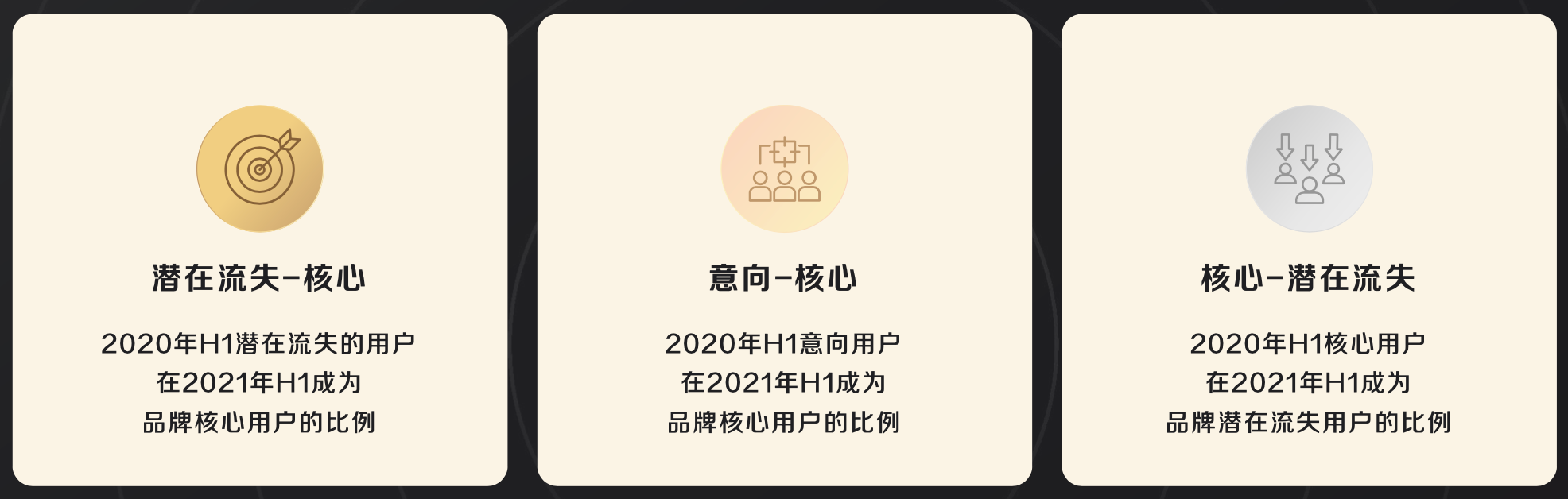 数据说 用不惯 苹果的用户60 换了华为 选择了oppo或vivo 科技新闻 收录中国