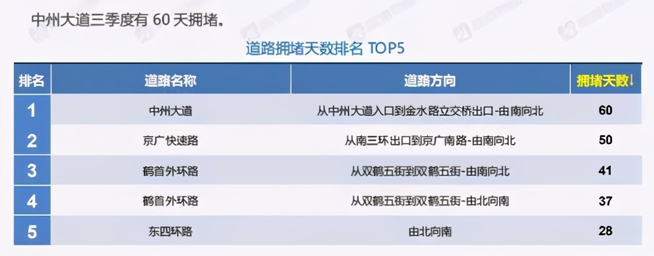 大河报汽车网