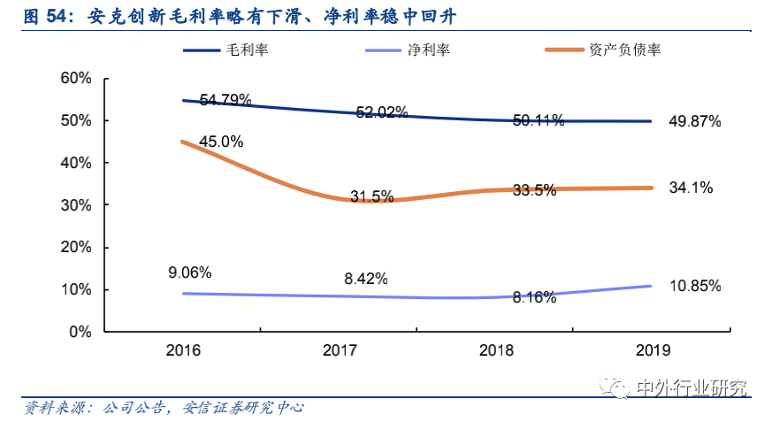政策扶持“中国制造”走出去,跨境出口电商运营方式多样化