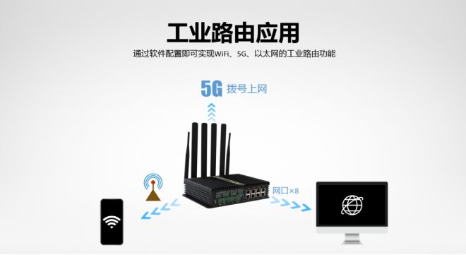 飛凌5G閘道器3.0基於NXP LS1046A設計，亮點曝光