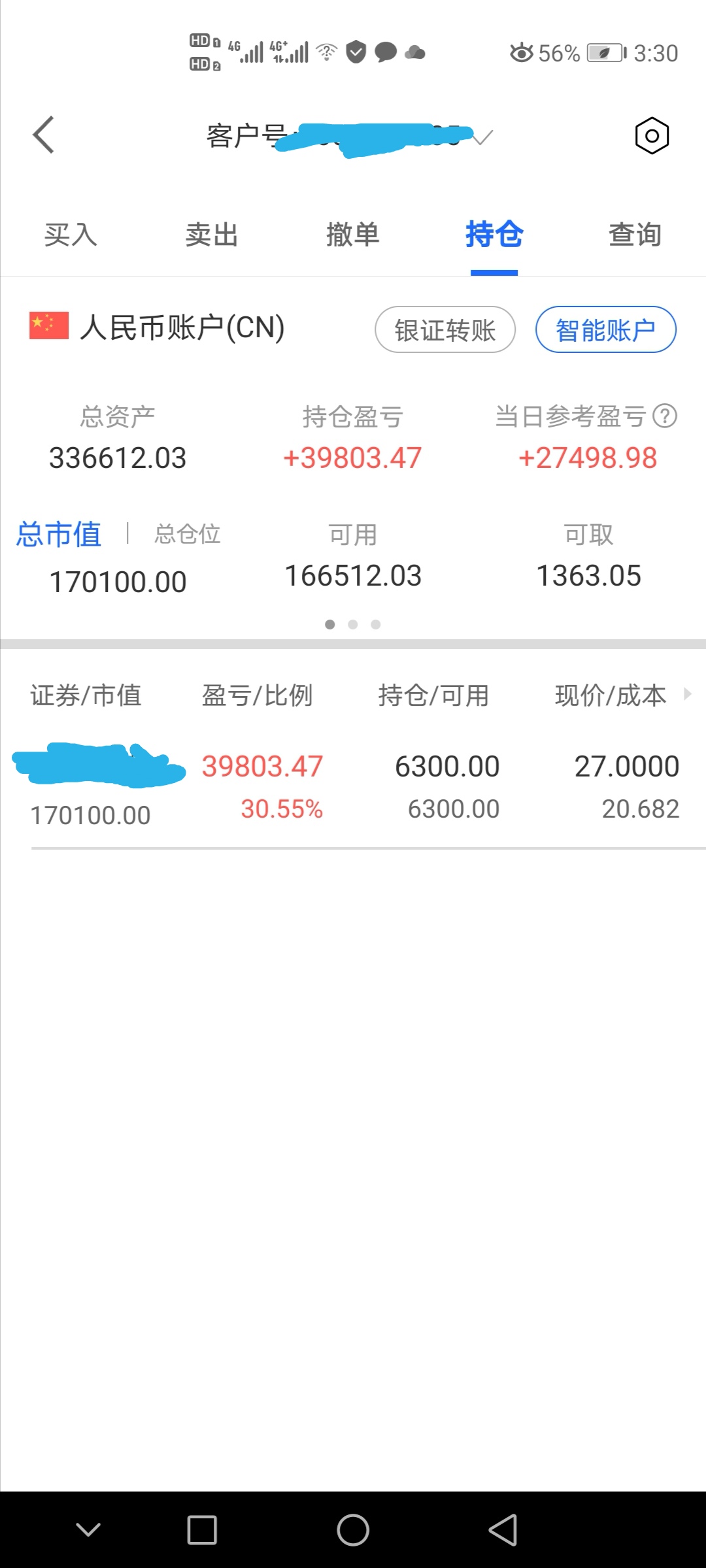 借钱炒股第17天，月目标30%